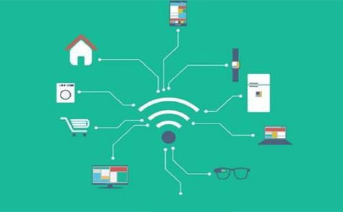 福州智能家居App开发功能解决方案与网络技术服务